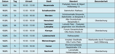 Die Impfbusstationen vom 10. bis zum 8. Januar 2022