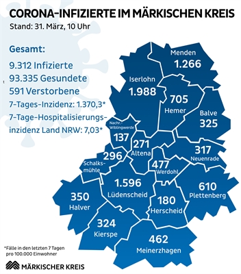 Corona-Lagekarte, Donnerstag 31. März 2022. Grafik: MÄRKISCHER KREIS