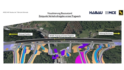 So soll der Ersatzbau der Rahmede Tabrücke 2026 nach den Plänen der Arge HABAU, MCE und Bickhardt Bau aussehen. Foto: Arge HABAU, MCE und Bickhardt Bau